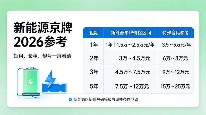 北京汽车展新能源汽车