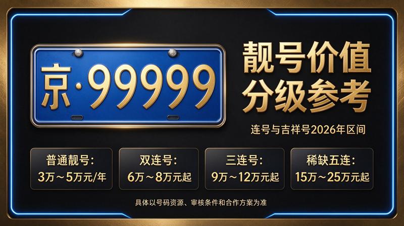 北京小牛京牌业务大厅接待室环境